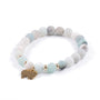 Pulsera Yoga de Amazonita Natural con colgante Elefante